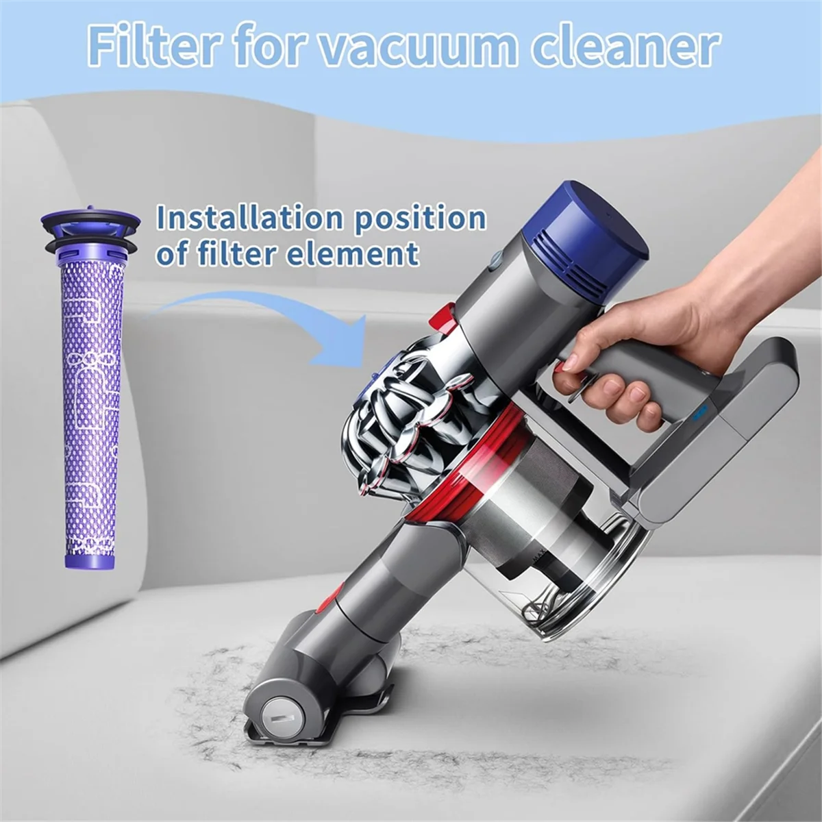 Vacuum Filter Replacement Kit for Dyson V7, V8 2 Post Filters and 2 Pre Filters - Replaces Part 965661-01 & 967478-01