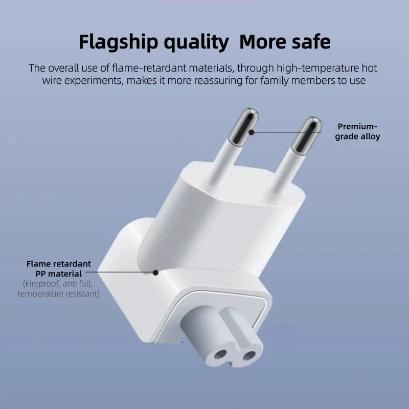 World Travel Plug - EU US UK AU Plug Set for Apple MacBook Pro/Air Charger, Interchangeable Adapter Tips