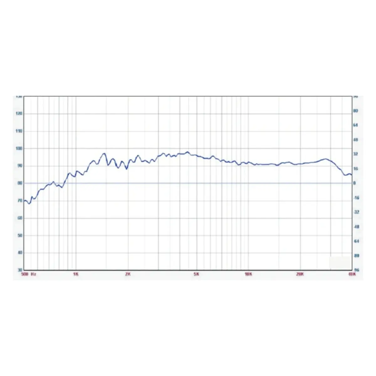 

5X 4Ohm LIVE 1.5Inch Tweeter Speaker Unit Air Motion 30W HIFI Treble Loudspeaker AMT-40 Super Belt Type High Loudspeaker