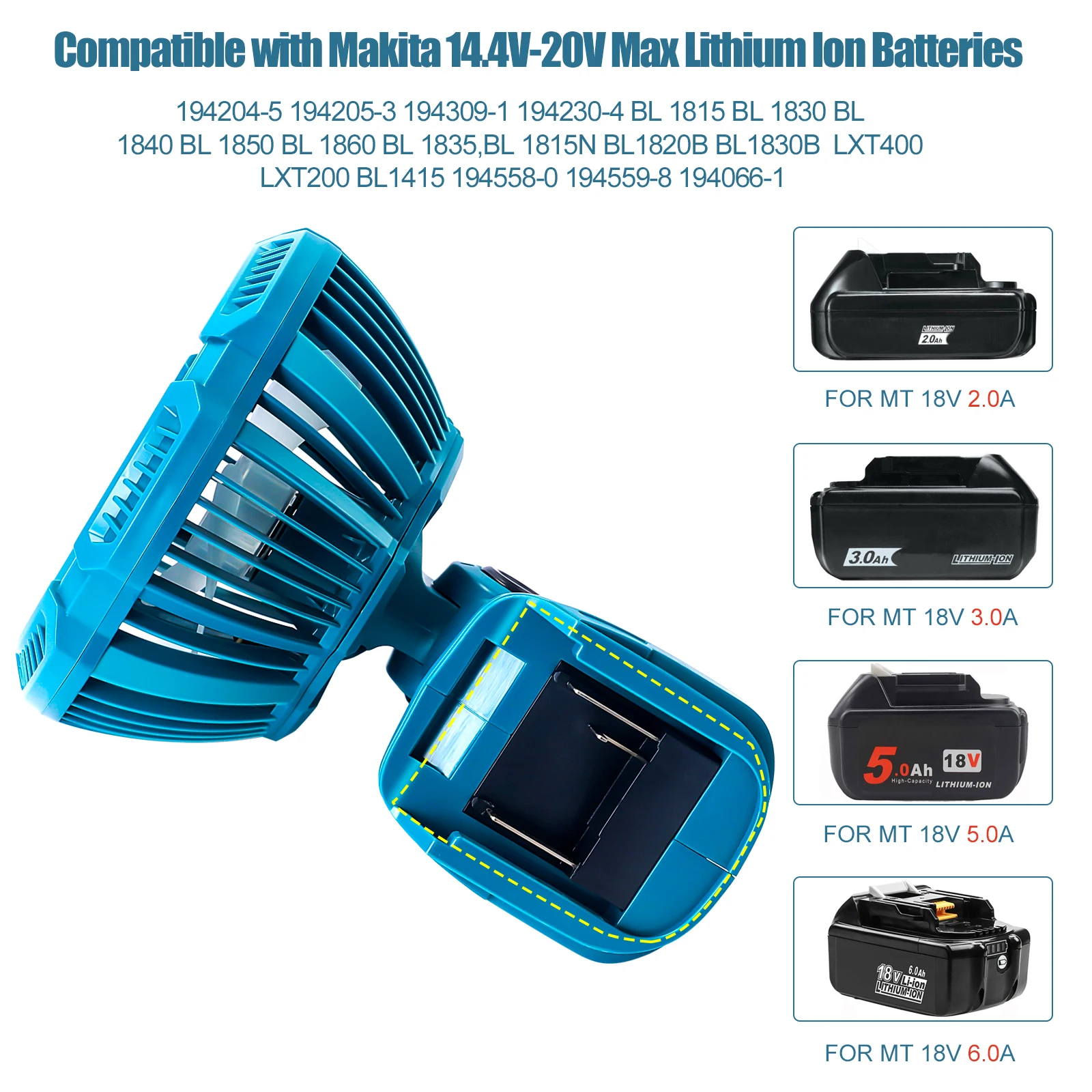 9W สำหรับ Makita พัดลมตั้งแบบพกพาแบตเตอรี่14.4-20V พร้อมไฟชาร์จเร็วพอร์ต USB พับได้ตัดเสียงรบกวนต่ำพัดลมไฟฟ้า