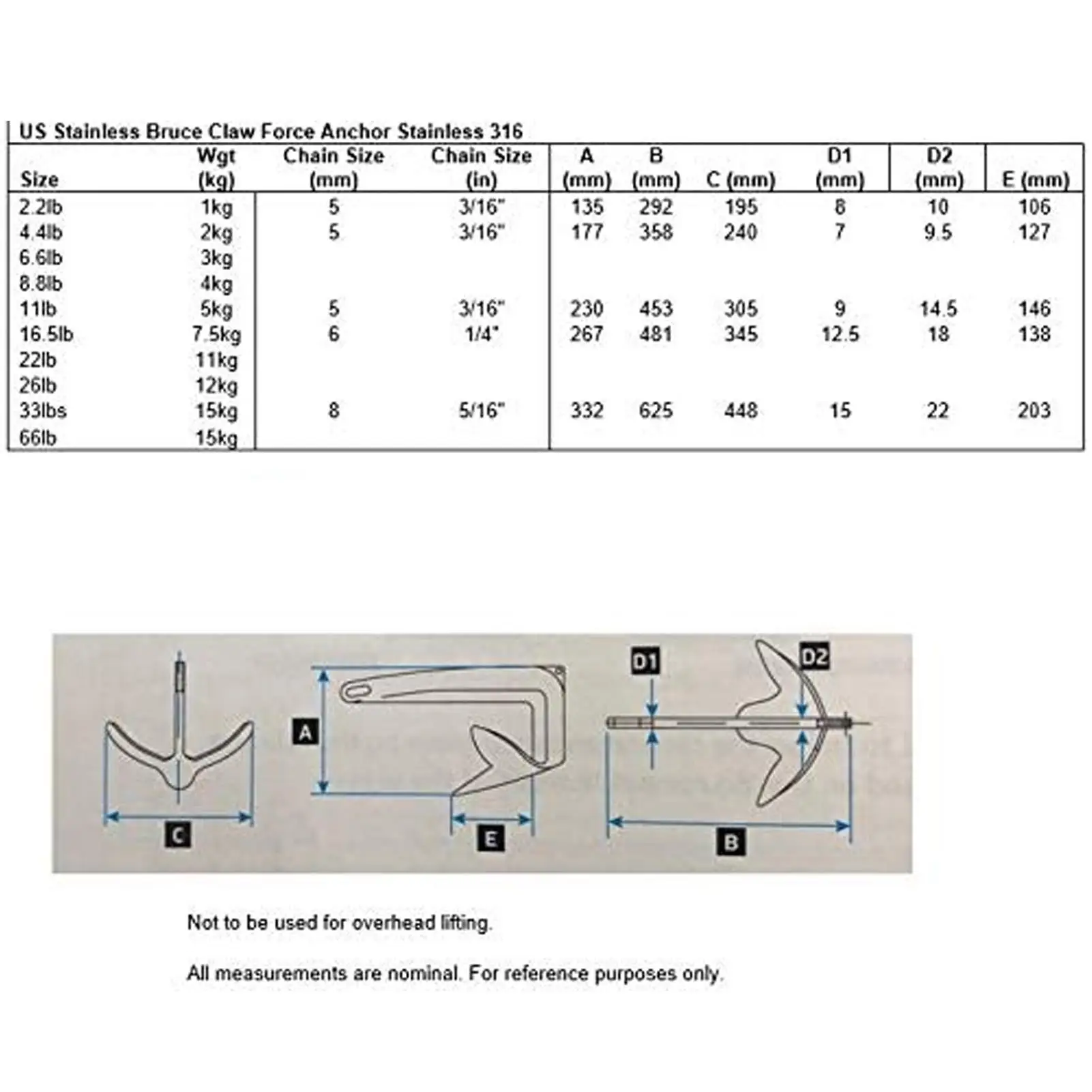 Claw for Force Anchor Yacht Anchor One Piece Design And Construction for kayak Dinghy Raft Boat for sailing Fishing Boat