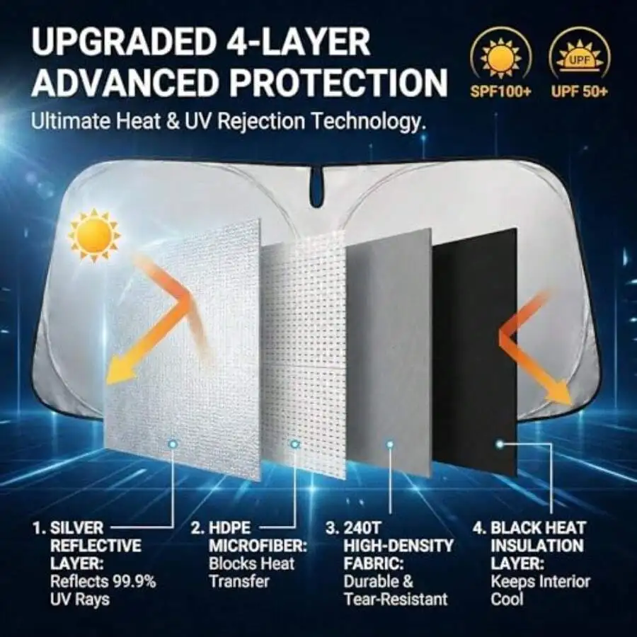 Foldable Car Windshield Sun Shade For Bronco 2021-2024 UV Protection Interior Heat Reduction
