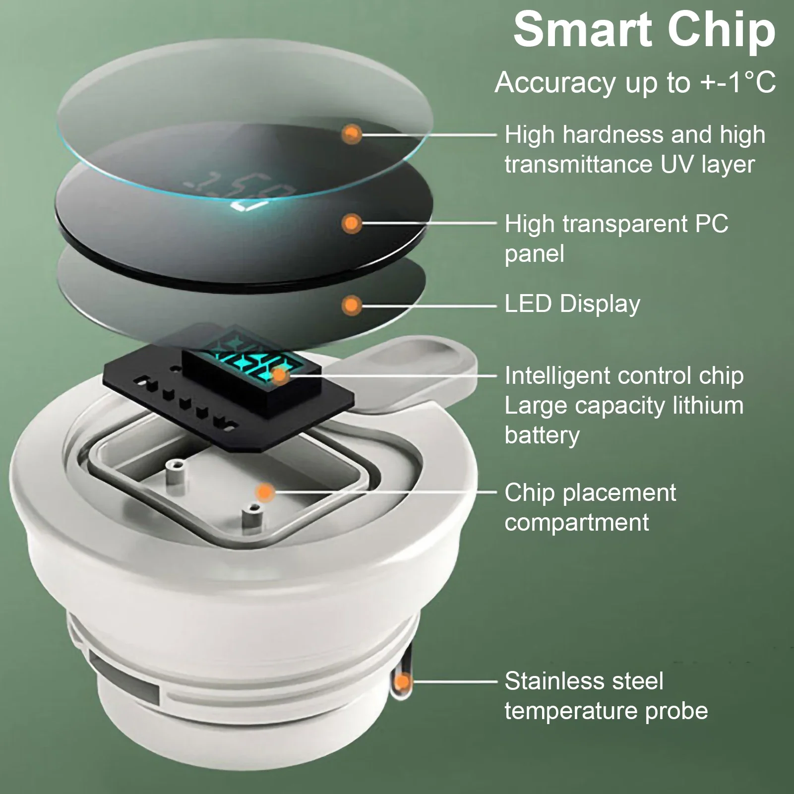 1 قطعة الترمس الزجاج بطانة قوارير فراغ سعة كبيرة زجاجة ماء المطبخ غلاية حرارية المنزلية شاشة ديجيتال القهوة