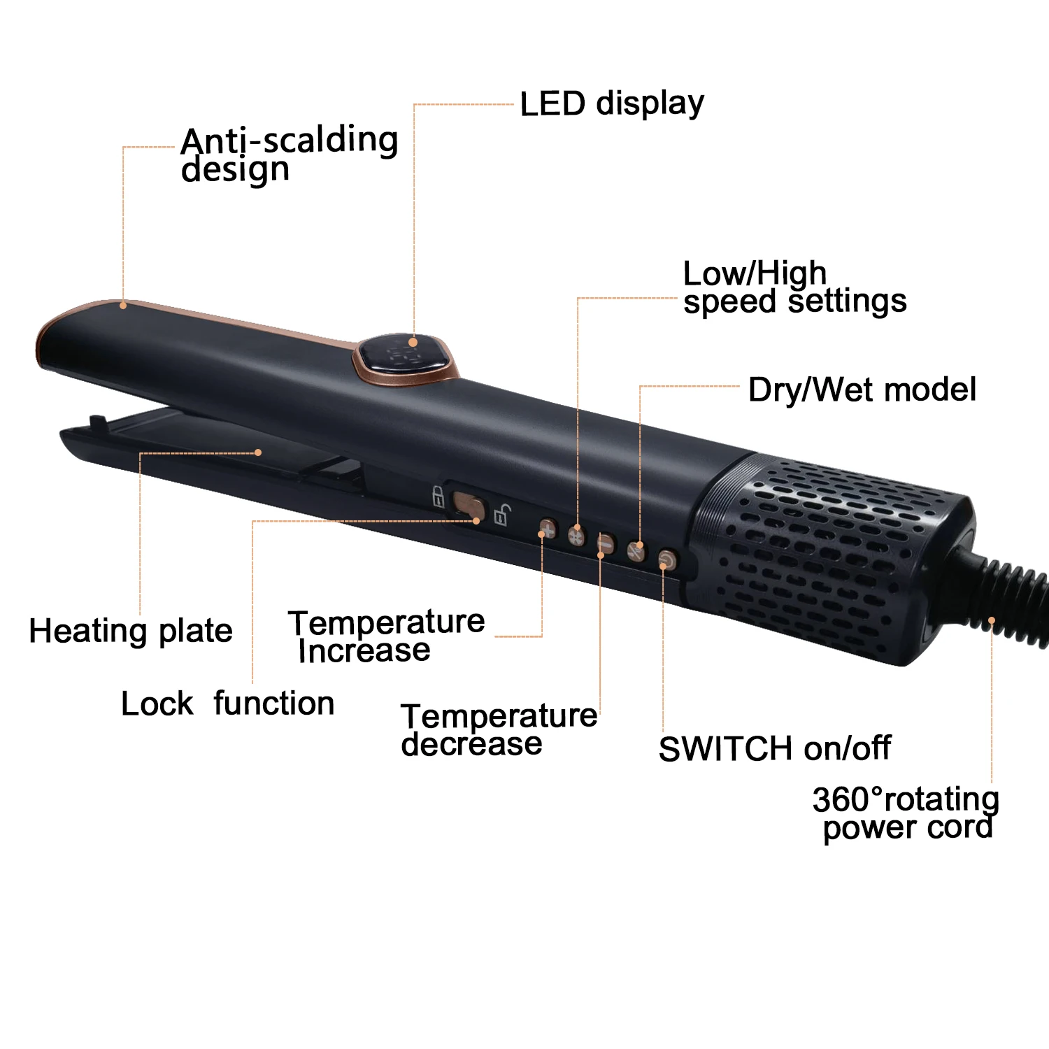 2 In 1 Airstrait Hair Straightener In Copper Hair Dryer 106000rpm Wet to Dry Straightening with Air LCD Screen Intuitive Airflow