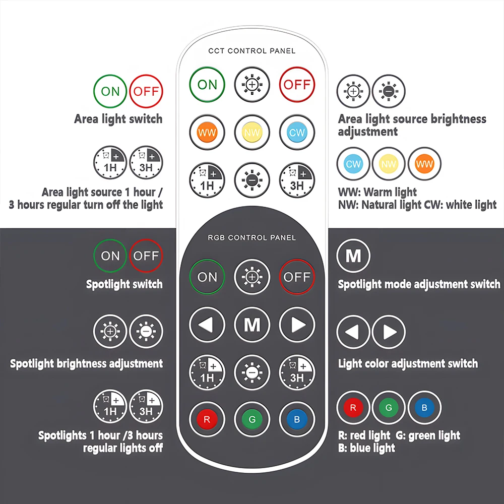 Lampada da parete a Led telecomando 15 colori RGB dimmer ambientale ricarica USB luce notturna portatile senza fili per lampada da lettura per camera da letto