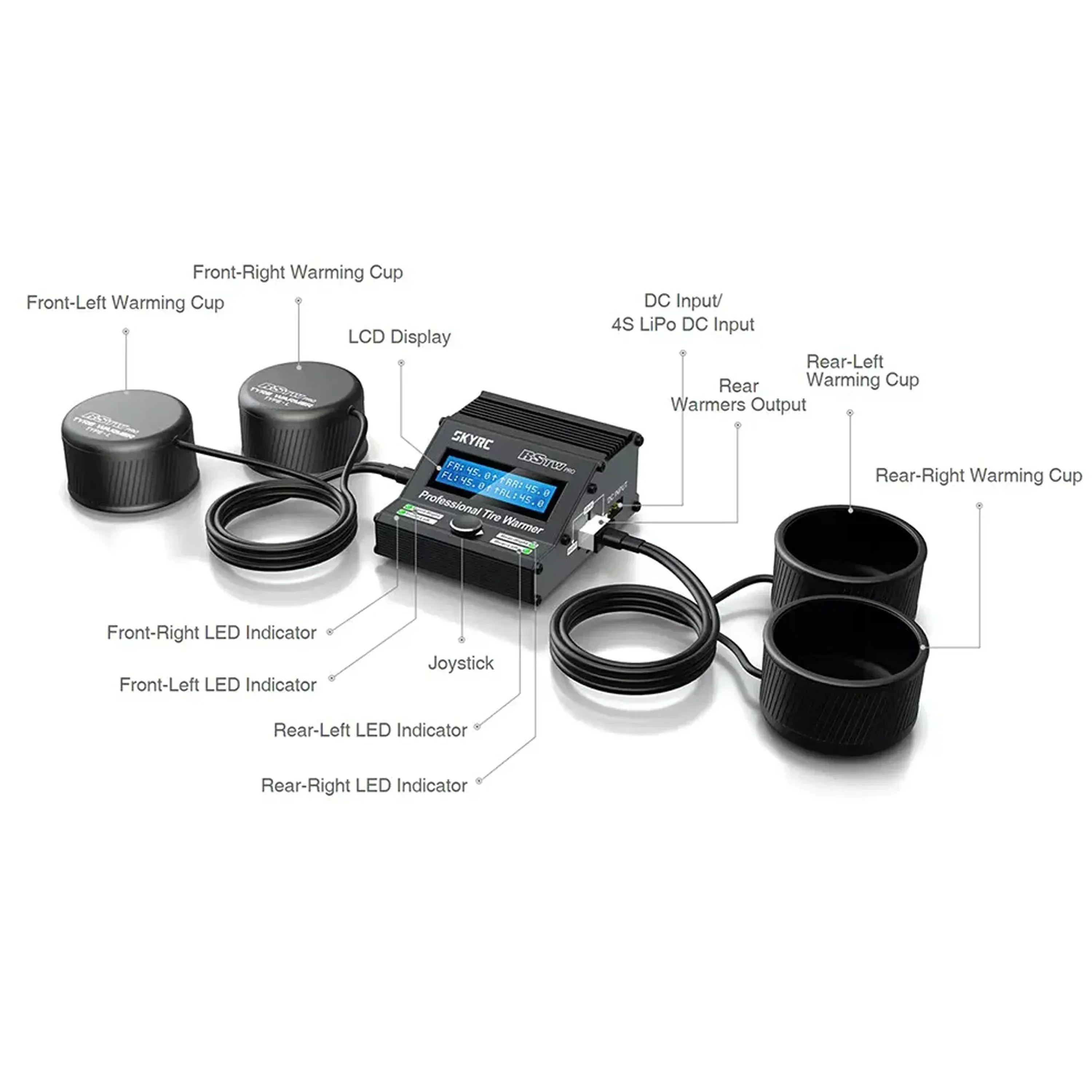 เครื่องอุ่นยาง SKYRC รุ่น RSTW ควบคุมอุณหภูมิได้ สำหรับรถบังคับวิทยุขนาด 1/10 1/8 รถทัวร์ริ่งไฟฟ้า รถแข่ง รถดริฟท์ อุปกรณ์เสริม