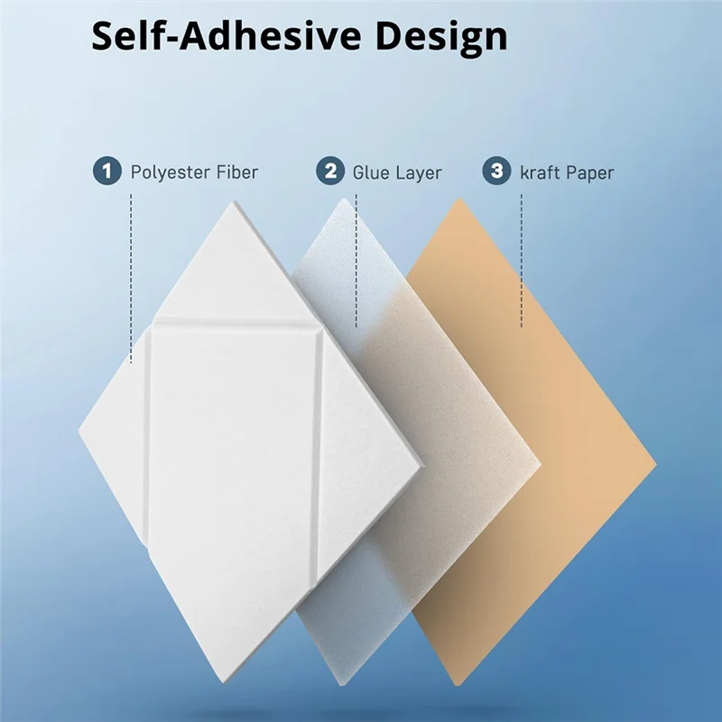 12-pack-self-adhesive-acoustic-panels12-inch-x-12-inch-x-04-inch-soundproof-wall-panels-splicing-designfor-walls-home