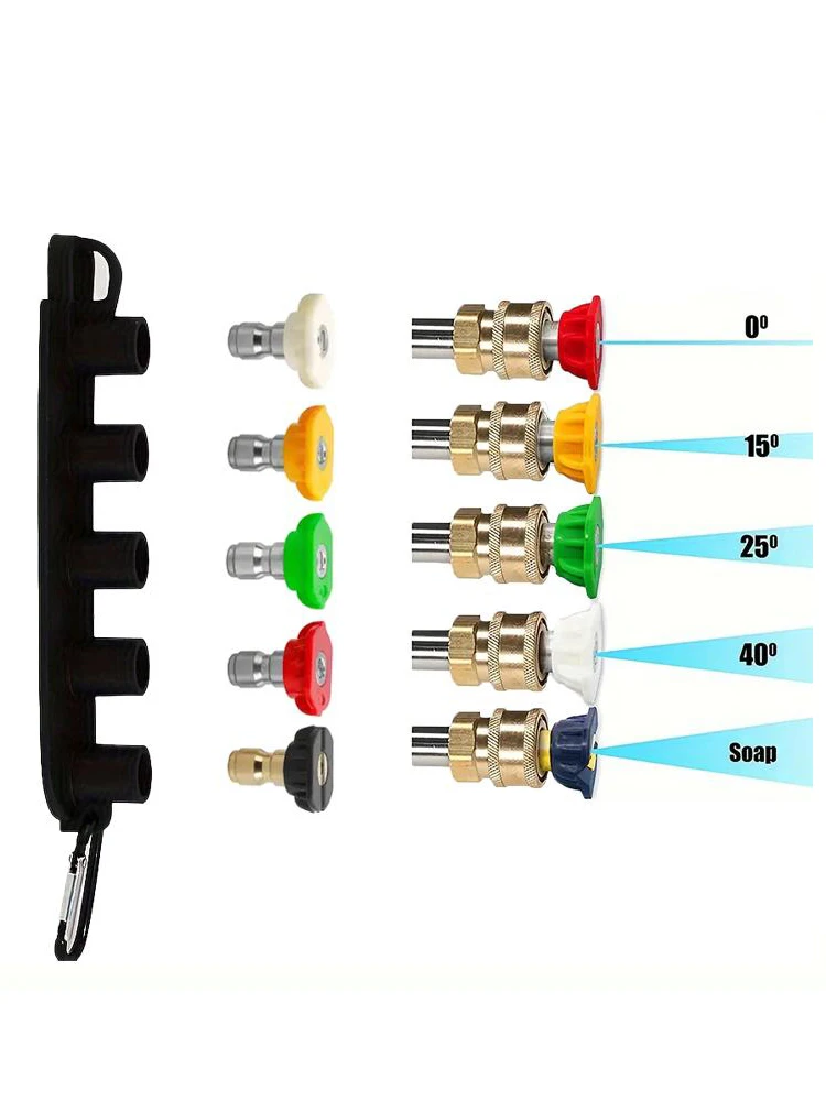 5-Pc High-Pressure Washer Nozzle Set, 1/4