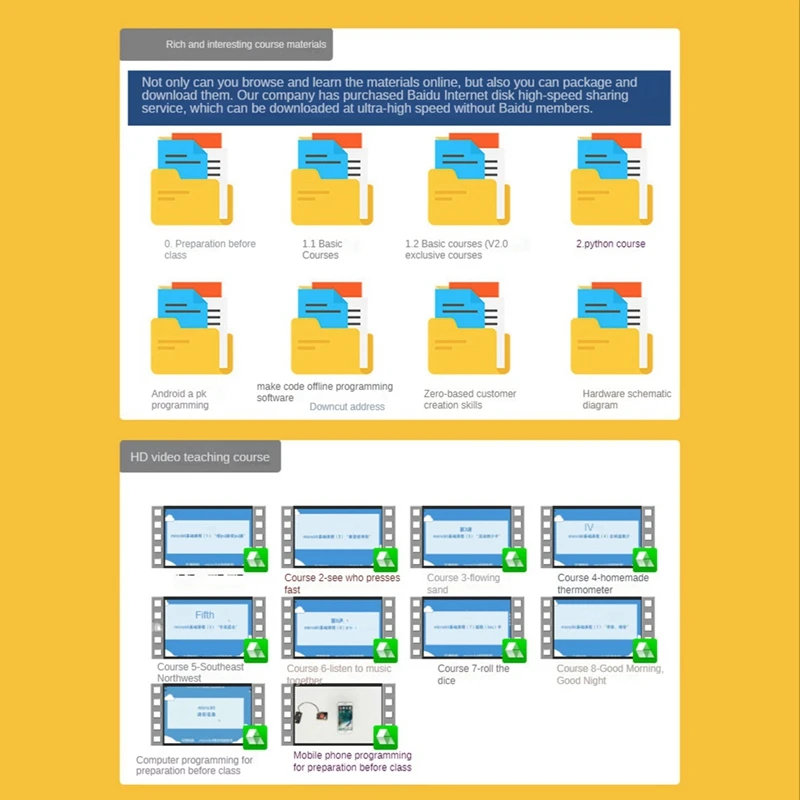 Bbc Microbit V2.0 Motherboard an Introduction To Graphical Programming in Python for Primary and Secondary Schools