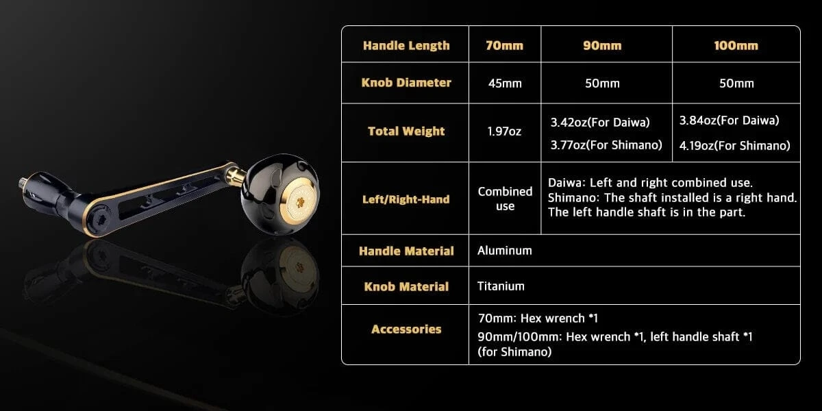 GOMEXUS-Power 90mm 100mm Griff Stella SW Twin Power SW mit Titan 50mm Knopf LMY-TB50 – Detail 5