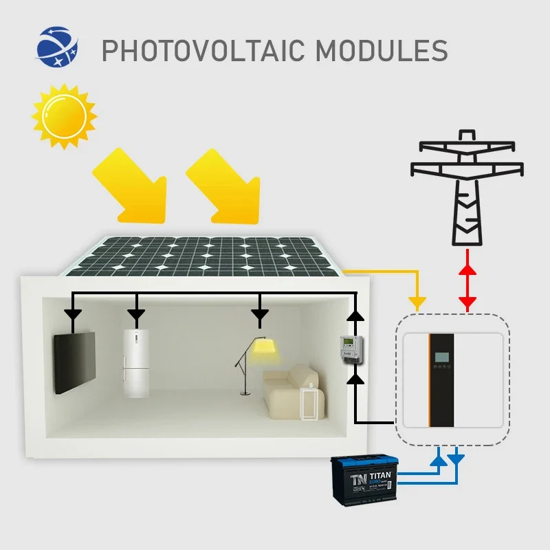 Solar Hybrid Inverter 3kw 5kw 8kw 10kw 110v 120v 220v 240v Invt Hybrid Inverter