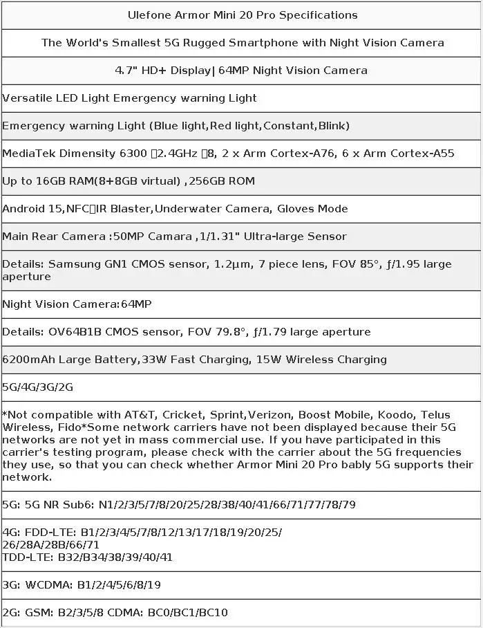 Ulefone Armor Mini 20 Pro 5G 4.7' Rugged Phone 64MP Night Camera Android Smartphone 6200mAh 16GB+256GB Mobile Phone LED