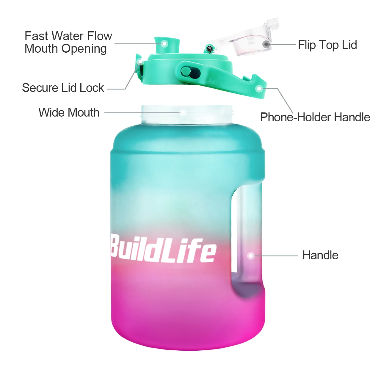 QuiFit 2.5L 83oz 3.78L 128oz Wide Mouth 1 Gallon Motivational Water Bottle with Time Marker Flik-Flop BPA Free Sport Fitness