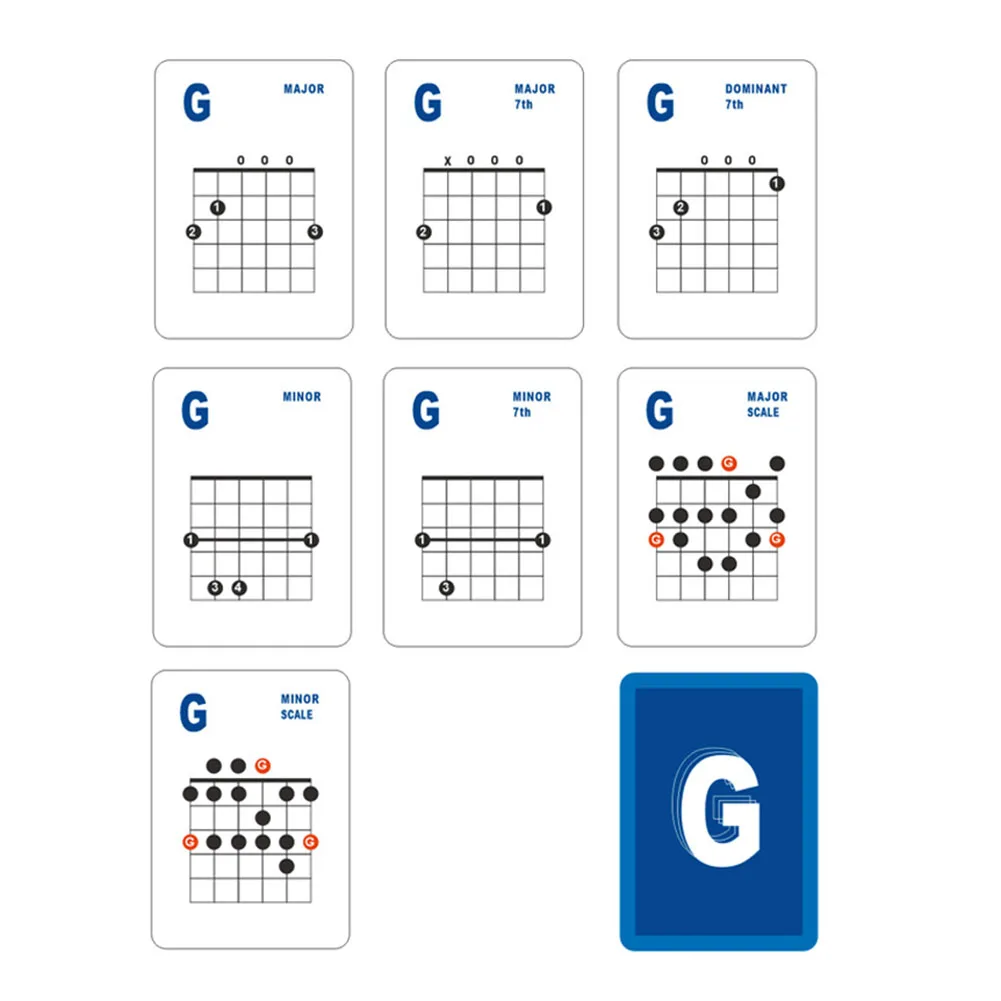 For Guitar Flash Cards for Beginners Featuring 49 Cards Covering Popular For Guitar Chords and Scales for Practice