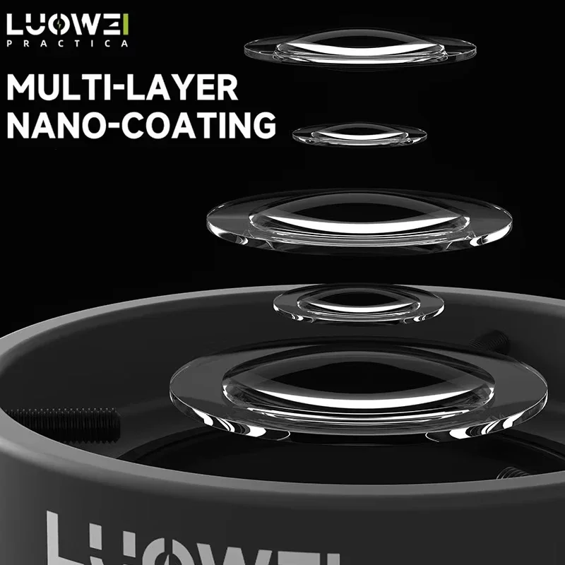 Luowei LW-LS02 64 LED Microscope Polarized Ring Light 61mm, Anti Glare Illumination Source for Stereo Microscope Ring Lamp