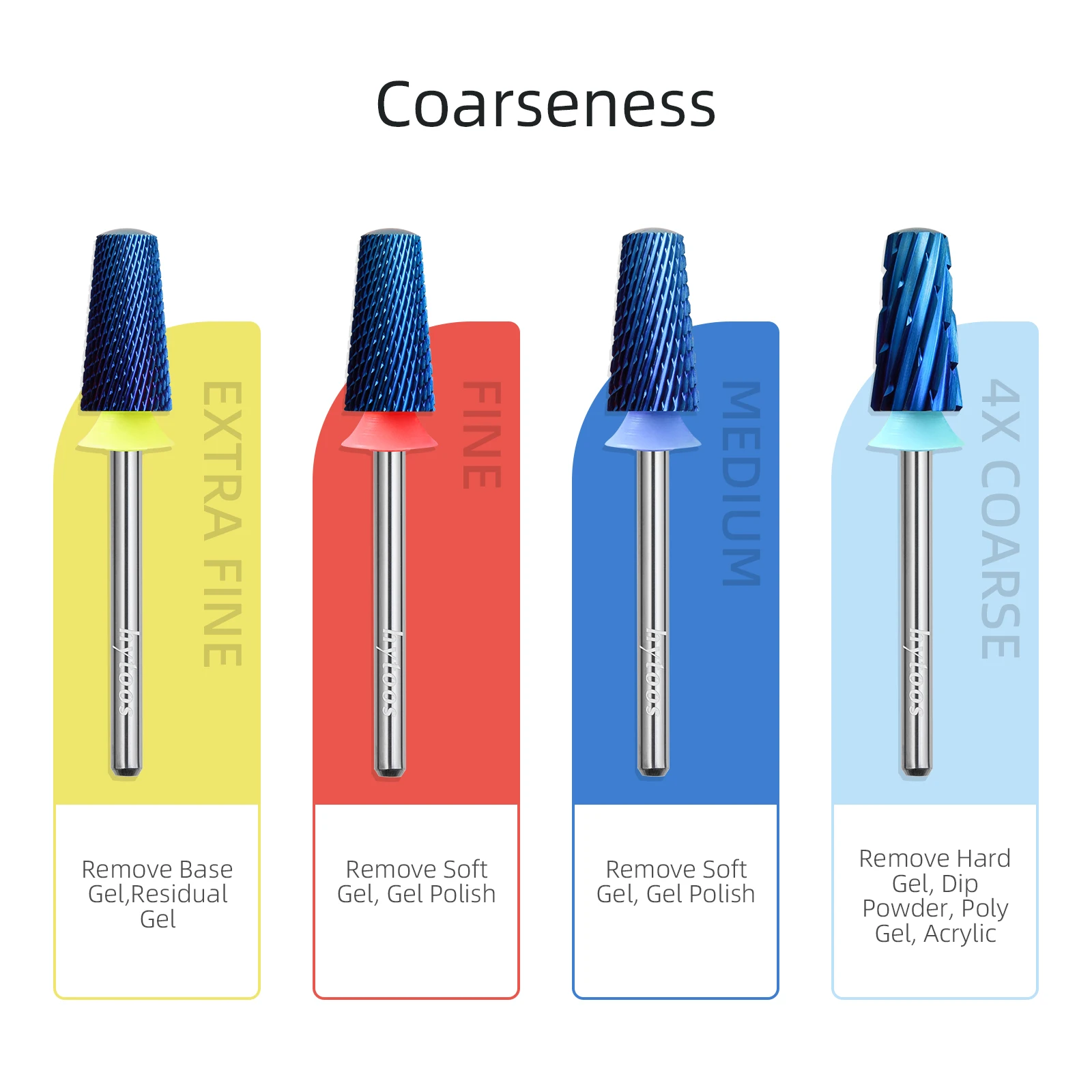 Hytoos-nano Safety Nissorsネイルドリルビット、カーバイドネイルビット、電気ファイル、アクリルジェルファイル、滑らかなトップバレル、ブルー、3/32