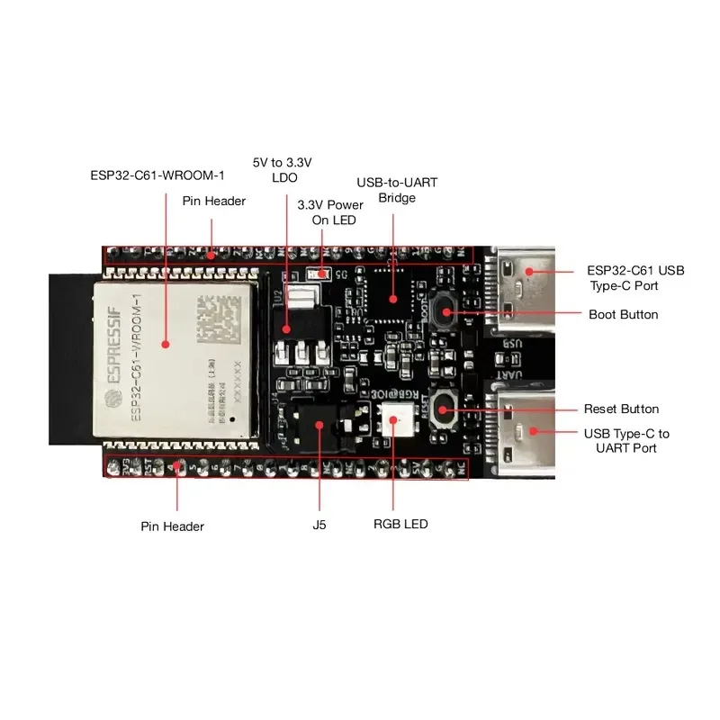 Espressif ESP32-C61-DevKitC-1 Development Board with ESP32-C61-WROOM-1 Module