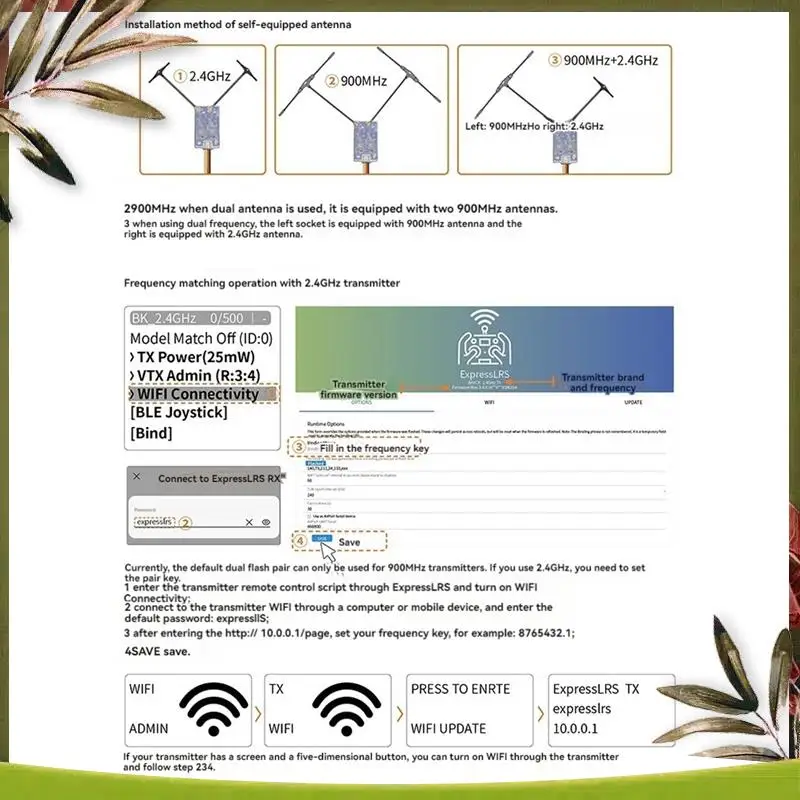 

Новый-900 МГц 2,4 ГГц 915M ELRS двухдиапазонный приемник Gemini RX Expresslrs TCXO для RC FPV Racing Long Range Drone B