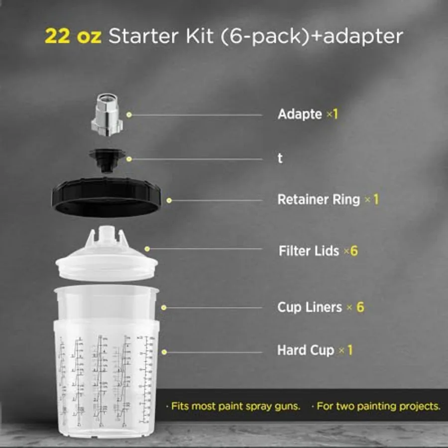 InoKraft Disposable Paint Spray Gun Cup 22oz 650ml Kit with 6 Cups and Lids 1 Hard Cup with Retainer Ring 3 Plugs HVLP LVLP Spr