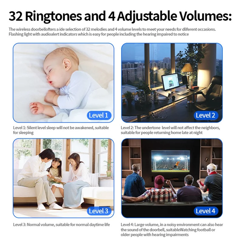 SQPP-防水ワイヤレスドアベルホームウェルカムスマートホームドアベルリモートスマートベルチャイム