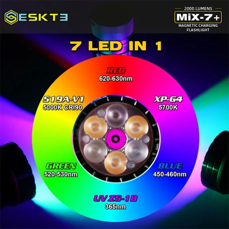 SKILHUNT ESKET MiX-7 Gen 2 Plus Multi-color 2000 lumens 18650 Magnetic Charging LED Flashlight