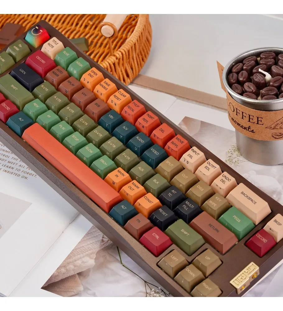 Keycap Original Height Five-sided Sublimation Keycap Keycap Thickened Material 1.7-1 Thickness