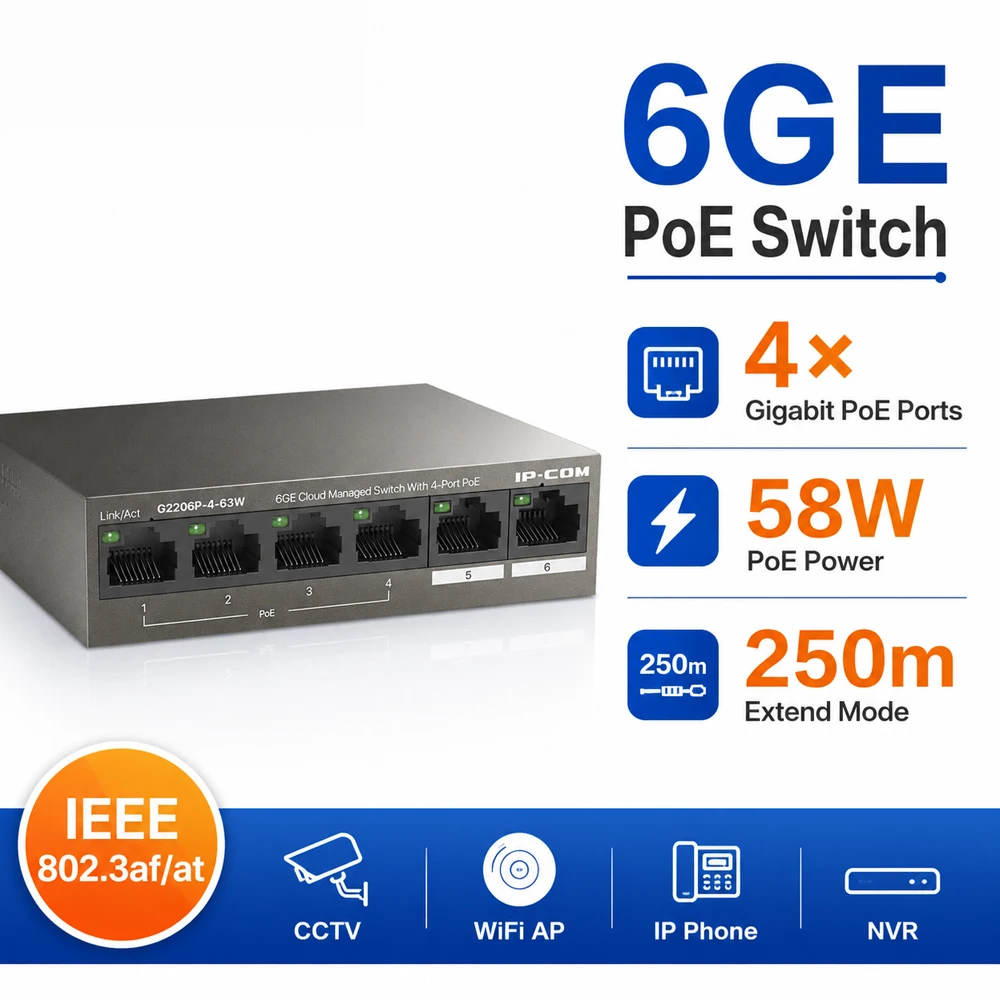switch-poe-gigabit-a-6-porte-58w-gestito-localmente-estensione-250m-ieee8023af-at-per-telecamere-ip-cctv-ap-nvr-1000m-48v-switch-poe-standard