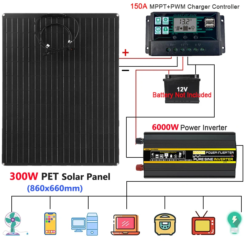 

12V to 110V/220V Solar Power System 8000W 6000W Pure Sine Inverter 300W Solar Panel 150A Charge Controll Power Generation Kit