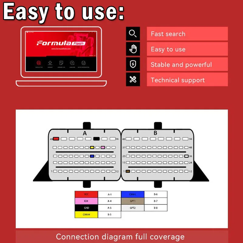 FormulaFLash ECU TCU Tool Formula Flash ECU Clone IMMO OFF DTC Clean VIN modyfikacja Odczyt i zapis EEPROM / FLASH MD1CS018 MD1CS016 itp.