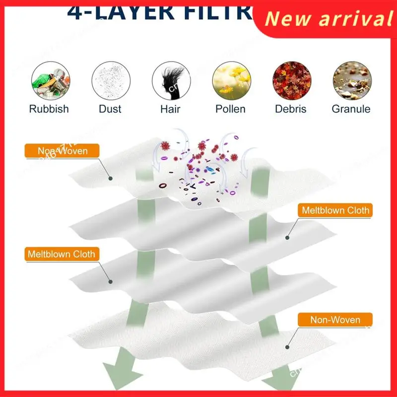 N89R 14 قطعة أكياس الغبار Foreufy G35 + ، G40 + ، G40 Hybrid + ملحقات المكنسة الكهربائية استبدال كيس الغبار غير المنسوج كيس النفايات