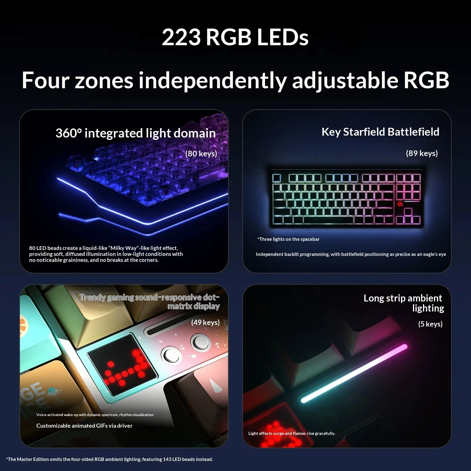 AULA F87 Pro V2 Wireless Mechanical Keyboard Master Edition White Contour Reaper Switch Tri Mode RGB Hot Swap TFT Display Knob