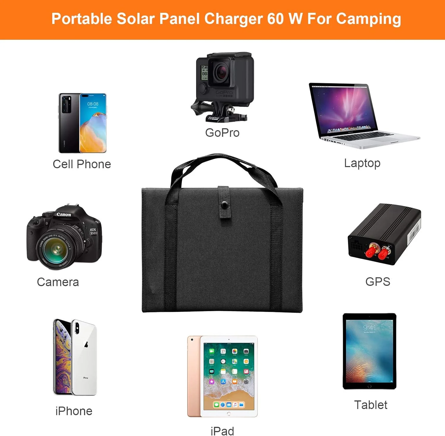 The two handle brackets contain waterproof 60W foldable solar panels view 3
