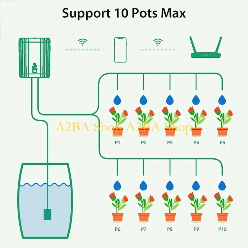 

A2BA Advanced Programmable Watering Solution For Houseplants Featuring Timing Function And App Management