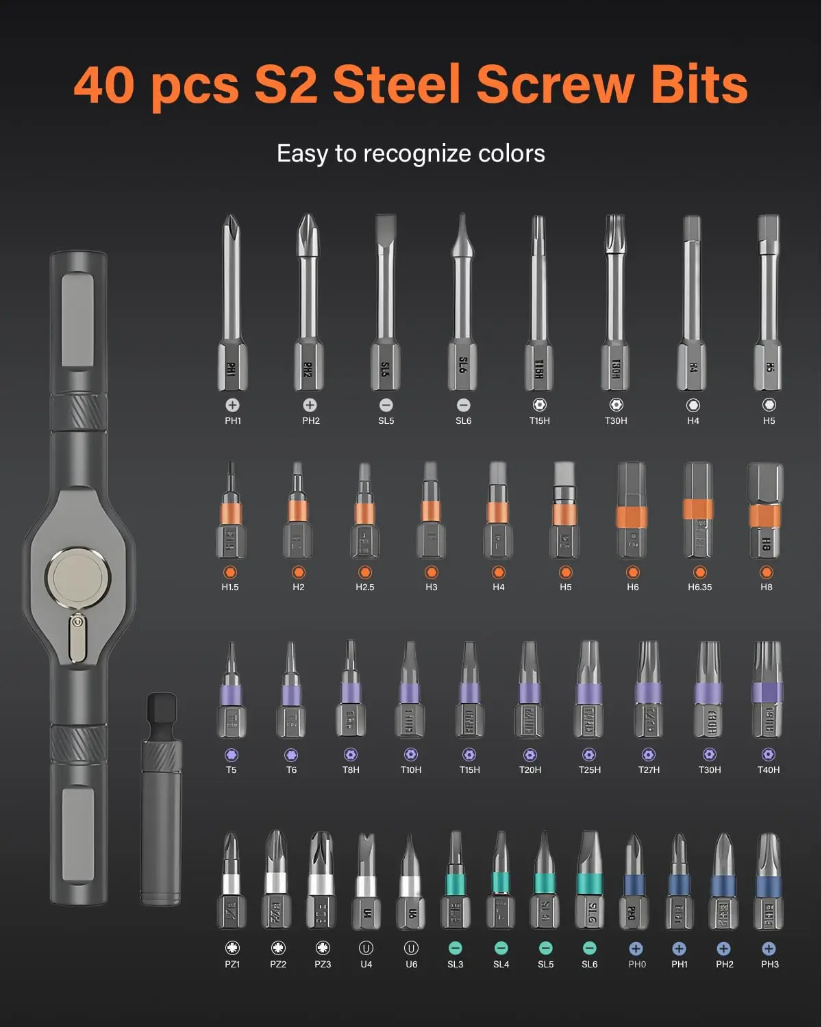 Thumbnail 3 - #68 Best Screwdriver Bit Sets to Buy In 2026