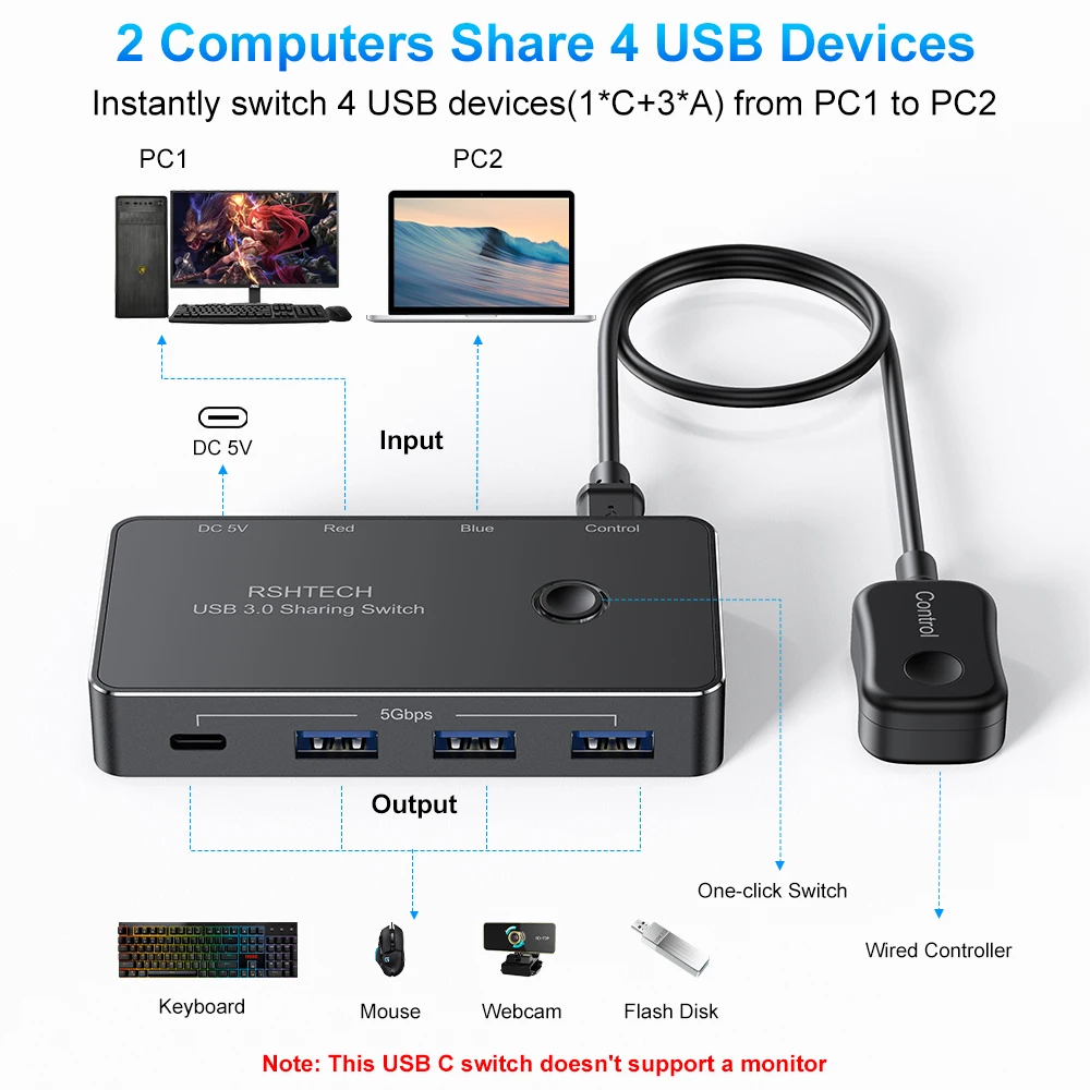 RSHTECH USB C KVM Switcher with Controller 2 Computer Share 4 USB 3.0 Ports 5Gbps Switch Selector for Keyboard/Mouse/Flash Drive