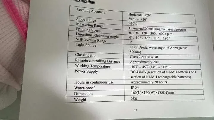 Hot dual axis slope self-leveling rotary level