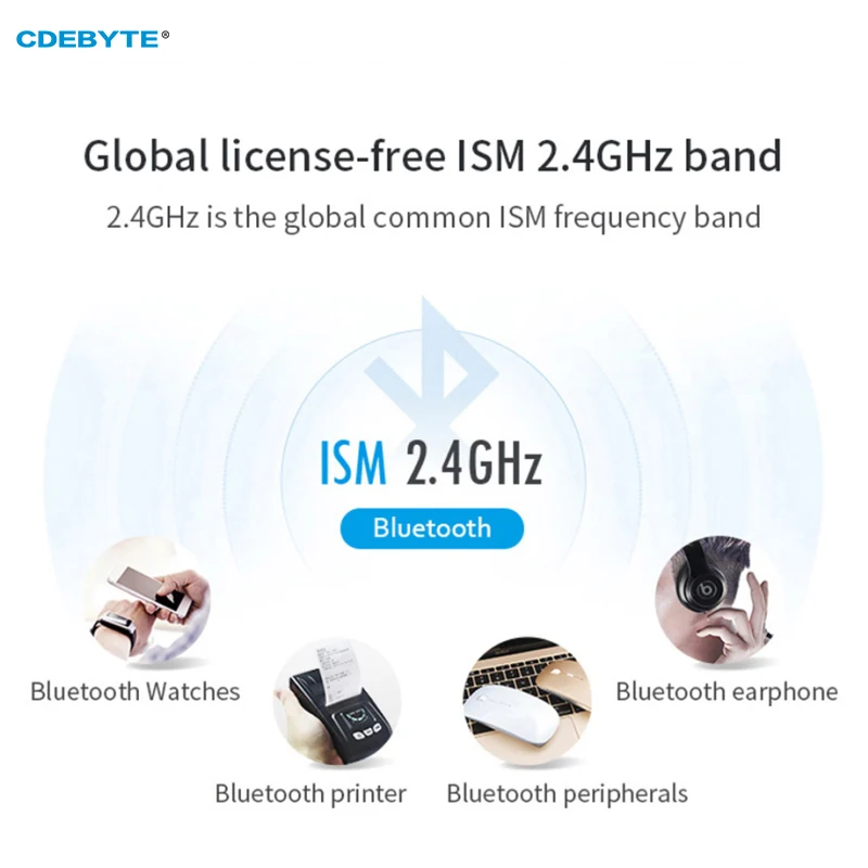 BT5.2 Bluetooth Wireless Module CDEBYTE E104-BT53 Series High Temperature Low Power Consumption Master-Slave Integration