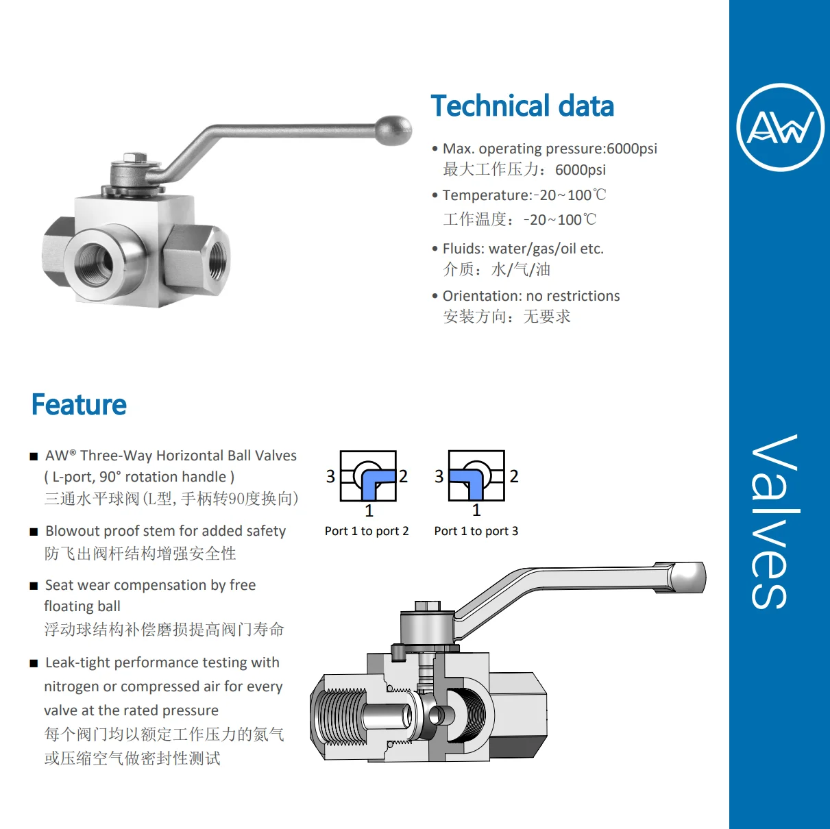 AW® 304 Stainless Steel 3-Way Hydraulic Ball Valve L-Port Female Thread BSPP 1/4 3/8 1/2 3/4 1 High Pressure 6000Psi KHB3K