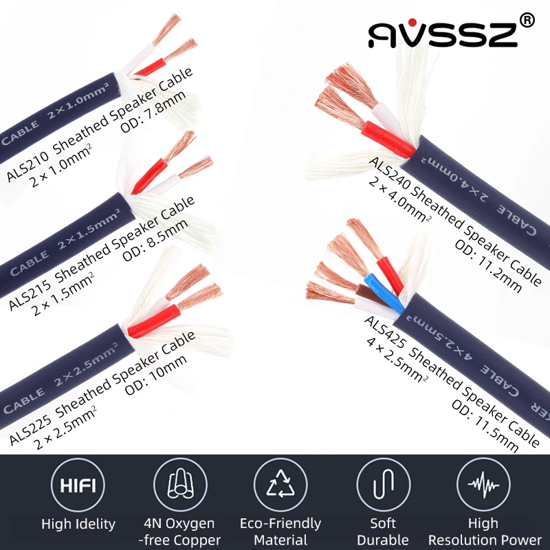 AVSSZ HiFi Sheathed Speakers Wire Cable 2 4 Core Audio Cable O.F.C Audio Amplifier Connection Wire For Home Theater Stage Wiring