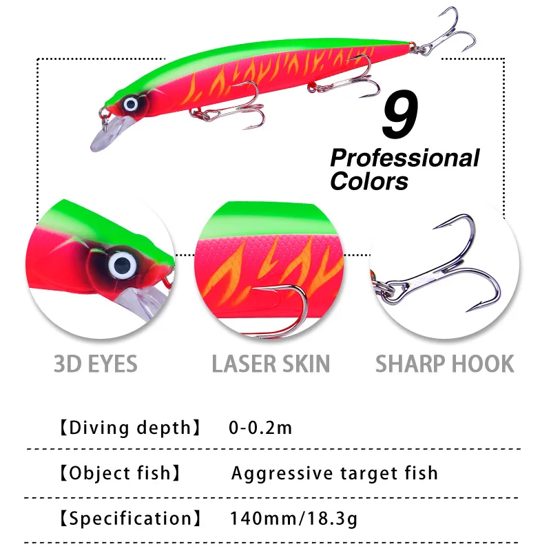 1Pcs Lifelike Wobbler Fishing Lure 3D Eyes 14cm/18.5g Minnow Artificial Hard Bait Fishing Tackle Floating Lure with 6# Hooks