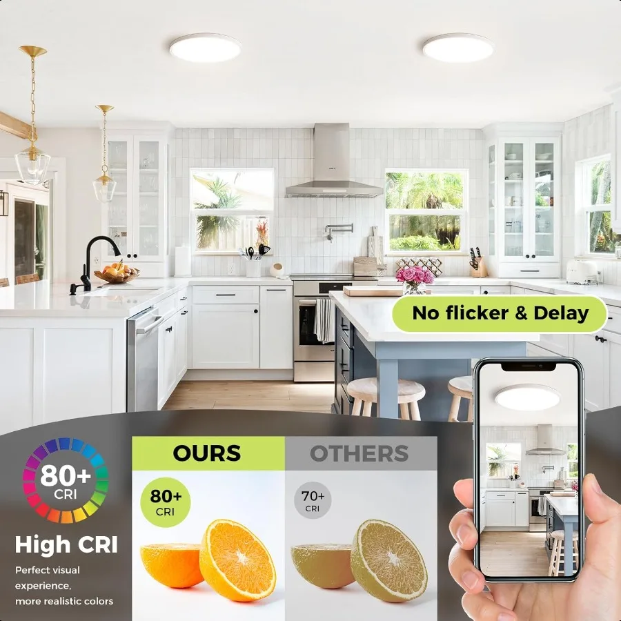 Flush Mount Ceiling Light Fixture 12Inch 24W 3000K 3500K 4000K 5000K 6500K White Round