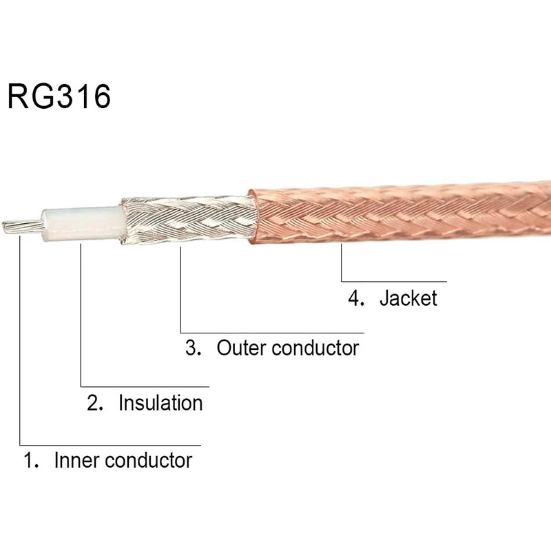 RG316 RF Coaxial Cable SMA Male Female to Fakra C Male Connector Pigtail Jumper Car Navigation GPS Antenna Adapter