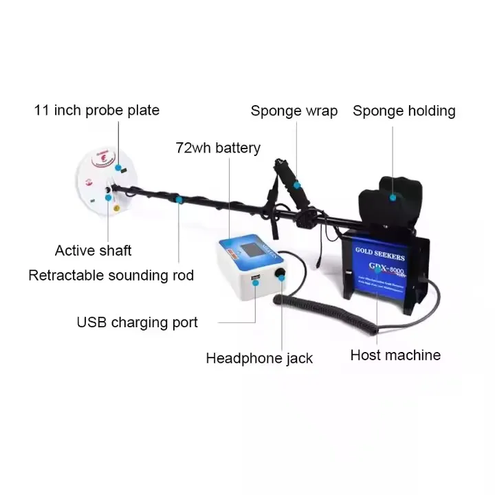 

HEDAO GDX8000 Underground Metal Detector Handheld Gold and Silver Seeker with USB Interface IP65 Rated 24kHz 20-inch Sensitivity