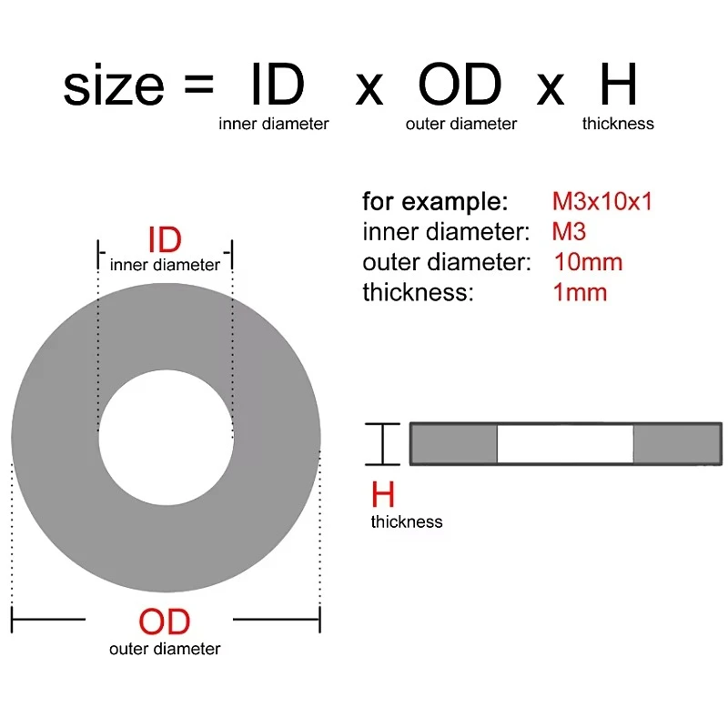 10/20/50/100pcs Flat Washer White Zinc Plated Carbon Steel Plain Washer Metal Gasket Shim for Bolt Screw M2 M3 M4 M5 M6