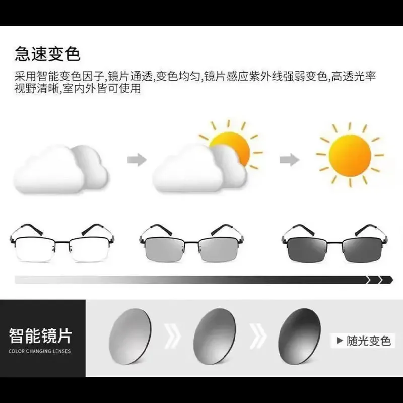 Photochrome progressive multifokale Lesebrille für Herren, modische und ultraleichte Anti-Blaulicht-Presbyopie-Brille – Detail 9