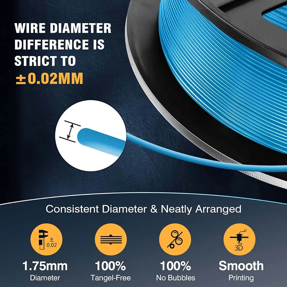 Imagem -05 - Jayo-pla Meta Filamento para Impressora 3d Alta Liquidez Neond Wound Fdm 10rolls por Conjunto 175 mm