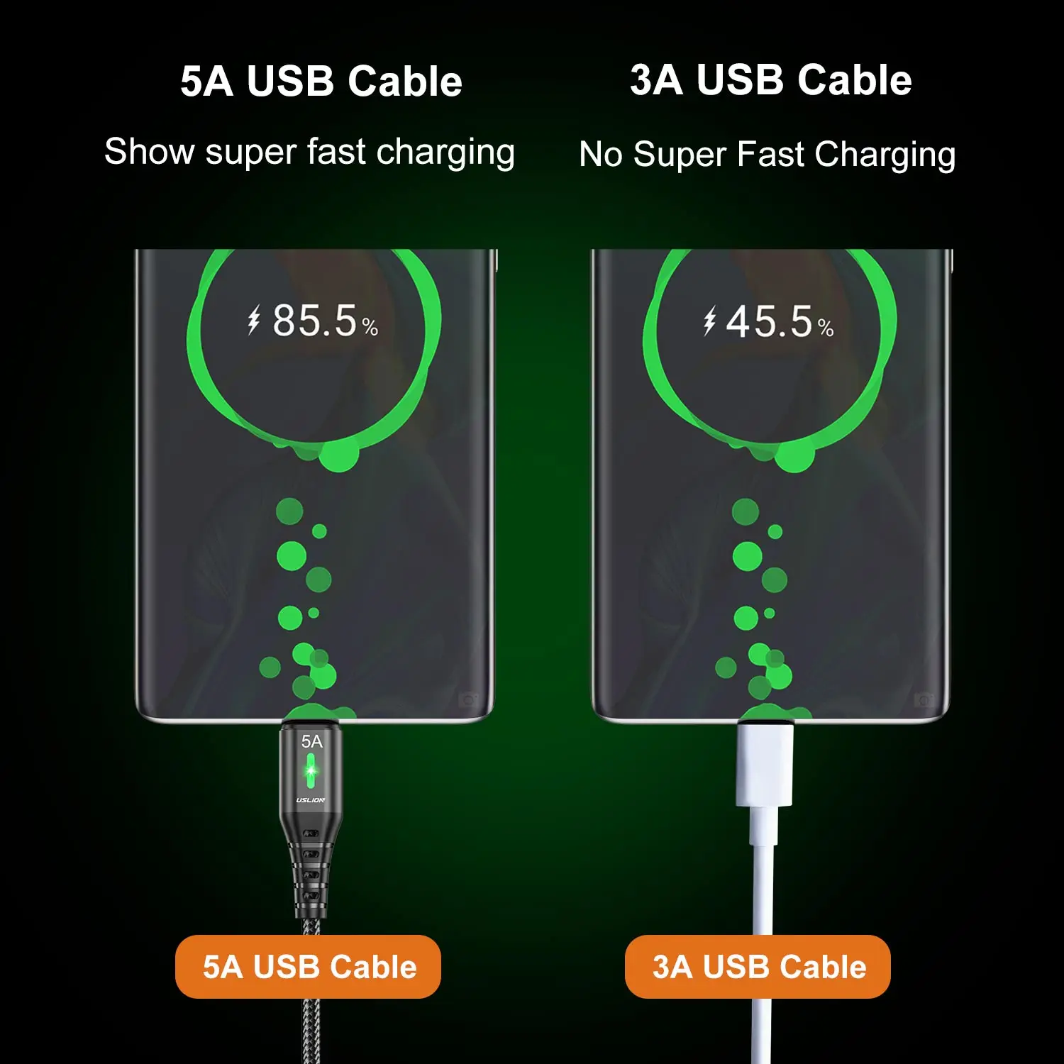 USLION 5A USB Type C Cable Micro USB C Fast Charging Mobile Phone Android Charger Data Cord For Huawei P40 Xiaomi 12 Pro Poco F3