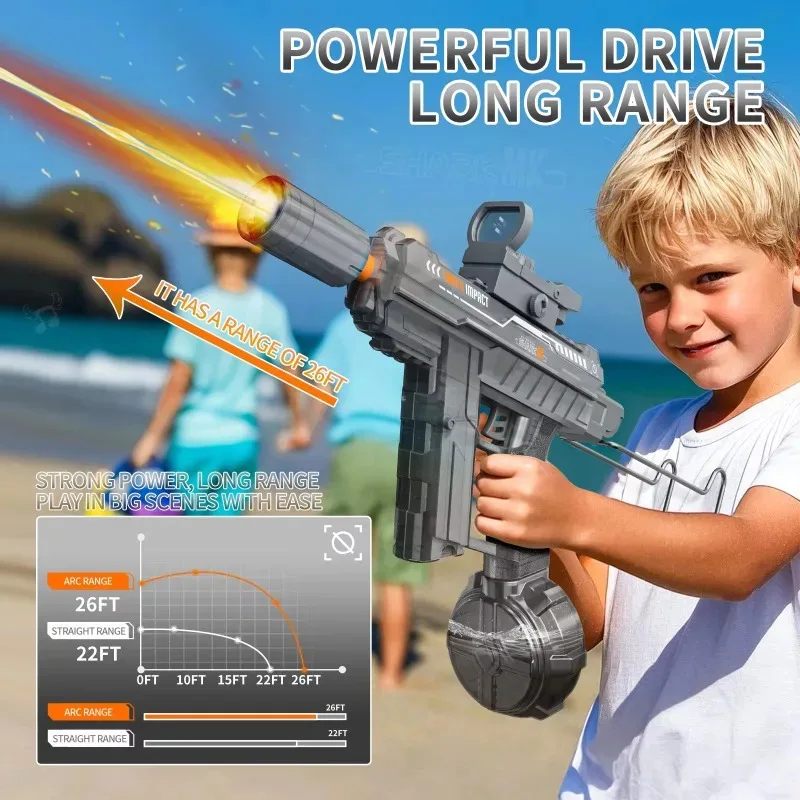 

「UZI Tactical Electric Water Gun - 10M Range, 500mL Drum & LED Sync Lights | IP67 Waterproof Pool/Backyard Battle for Ages 8+」