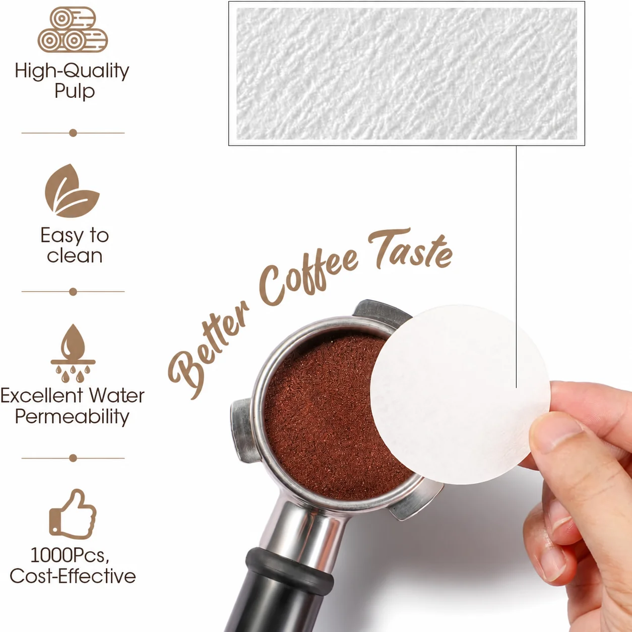 1000Pcs Espresso Paper Filter for Ninja Luxe Cafe Breville Espresso Machine, 51/53/58mm