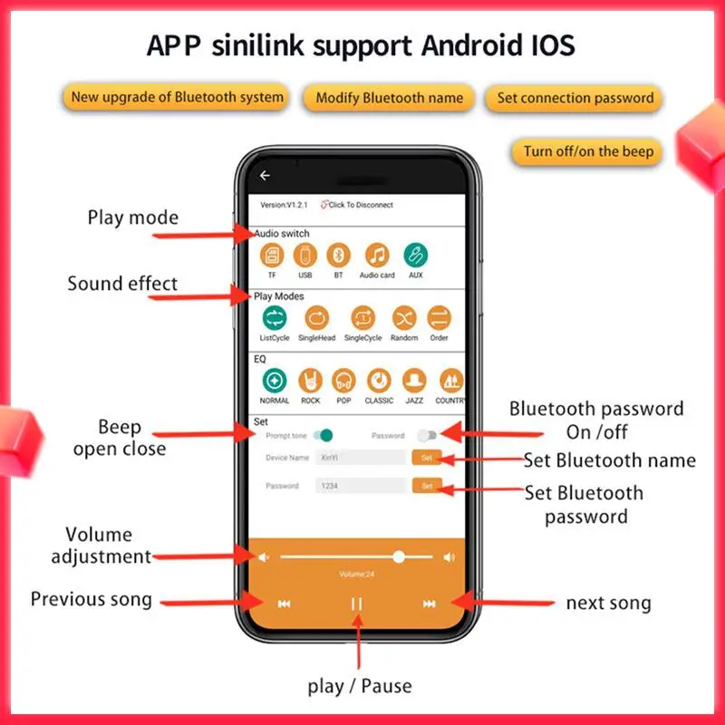 【Daftar Baru】 2X XY-E30H 2.1 Saluran Bluetooth 5.1 Modul Papan Amplifier Daya Audio Tinggi dan Rendah 15Wx2 + 30W